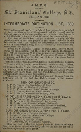 Intermediate Distinction List