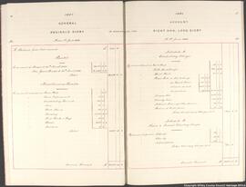 Pages 4 and 5