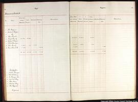 Pages 90 and 91