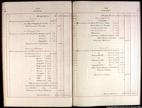 Open original Objet numérique