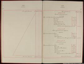Pages 6 and 7