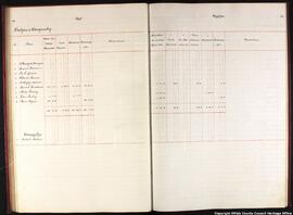 Pages 94 and 95
