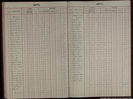 Pages 64 and 65