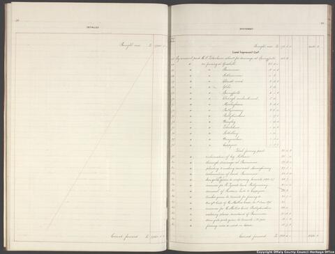 Open original Objet numérique