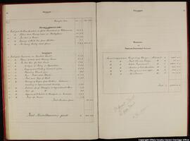 Pages 58 and 59