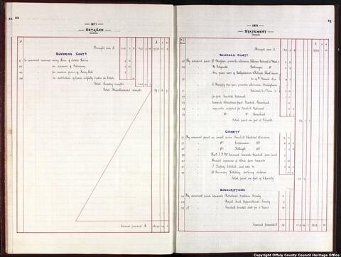 Open original Digitaal object