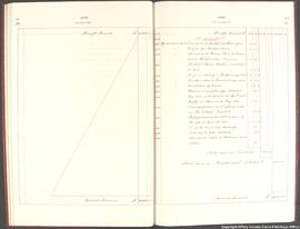 Pages 48 and 49