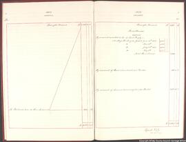 Pages 8 and 9