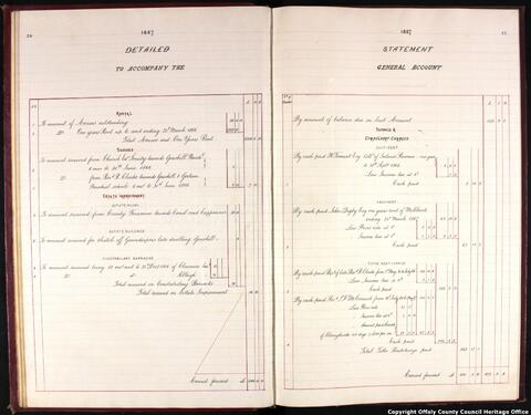 Open original Objet numérique