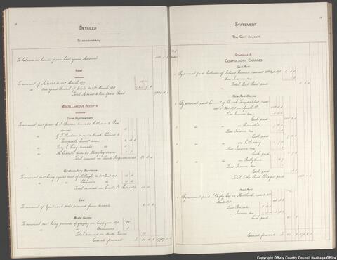 Open original Objet numérique