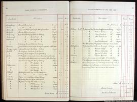 Pages 86 and 87