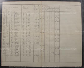 Album 12, Page 16